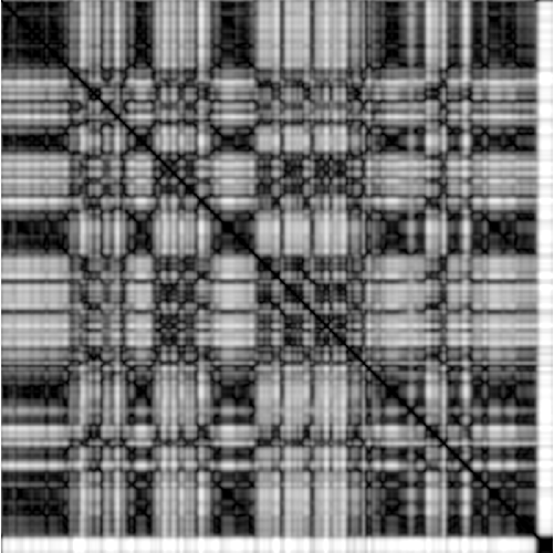 feature MFCCLOW representation