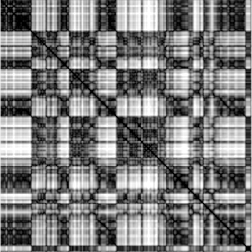 feature MFCCPHASE representation