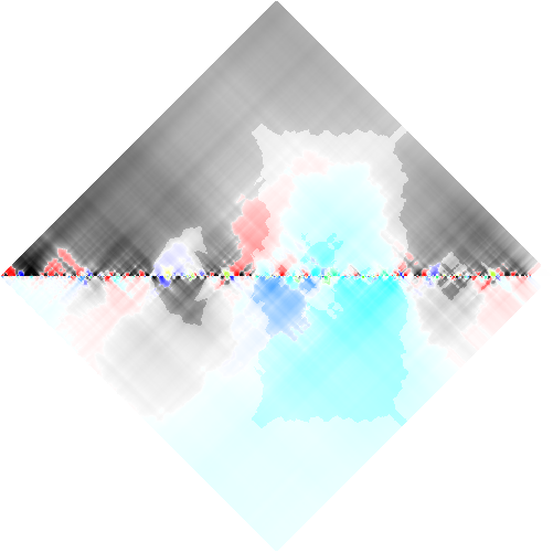 feature RHOMBPLOT representation