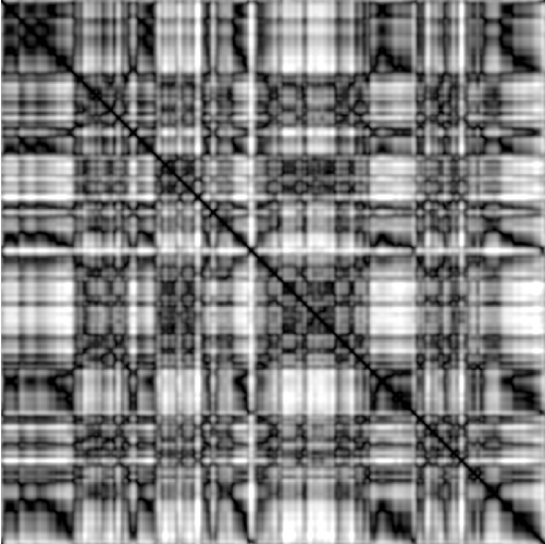 feature MFCCLOW representation