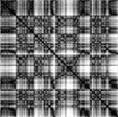 feature MFCCPHASE representation