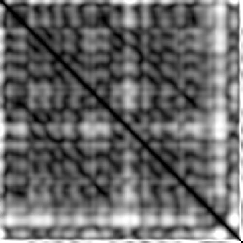 feature CENS representation