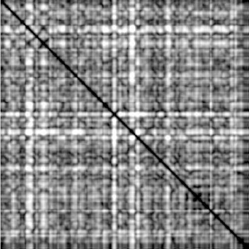 feature TEMPO representation