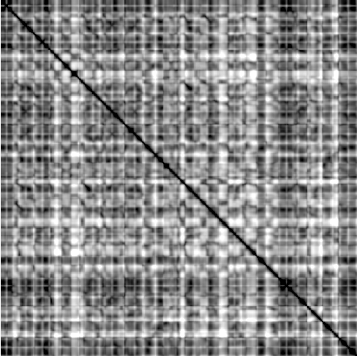 feature TEMPO representation